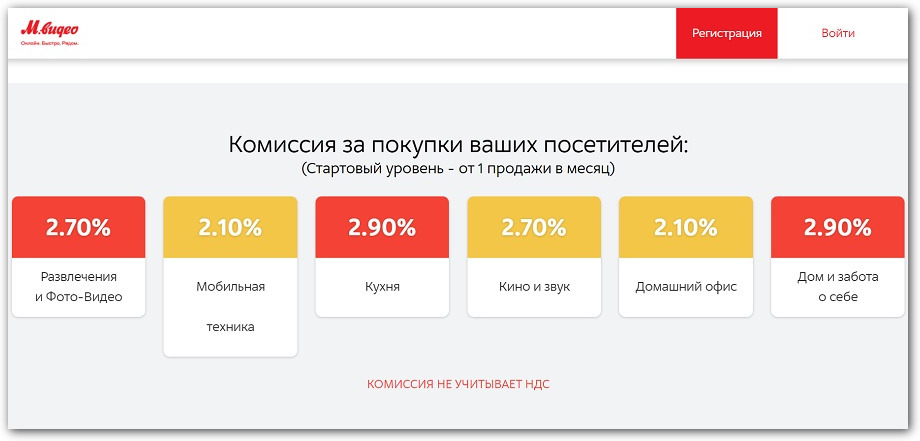 партнерская программа от мвидео